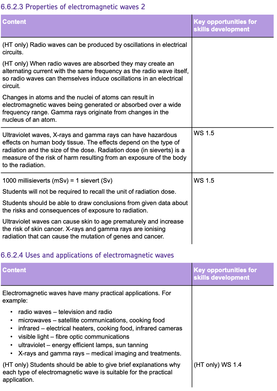 gpatch6-2-3spec